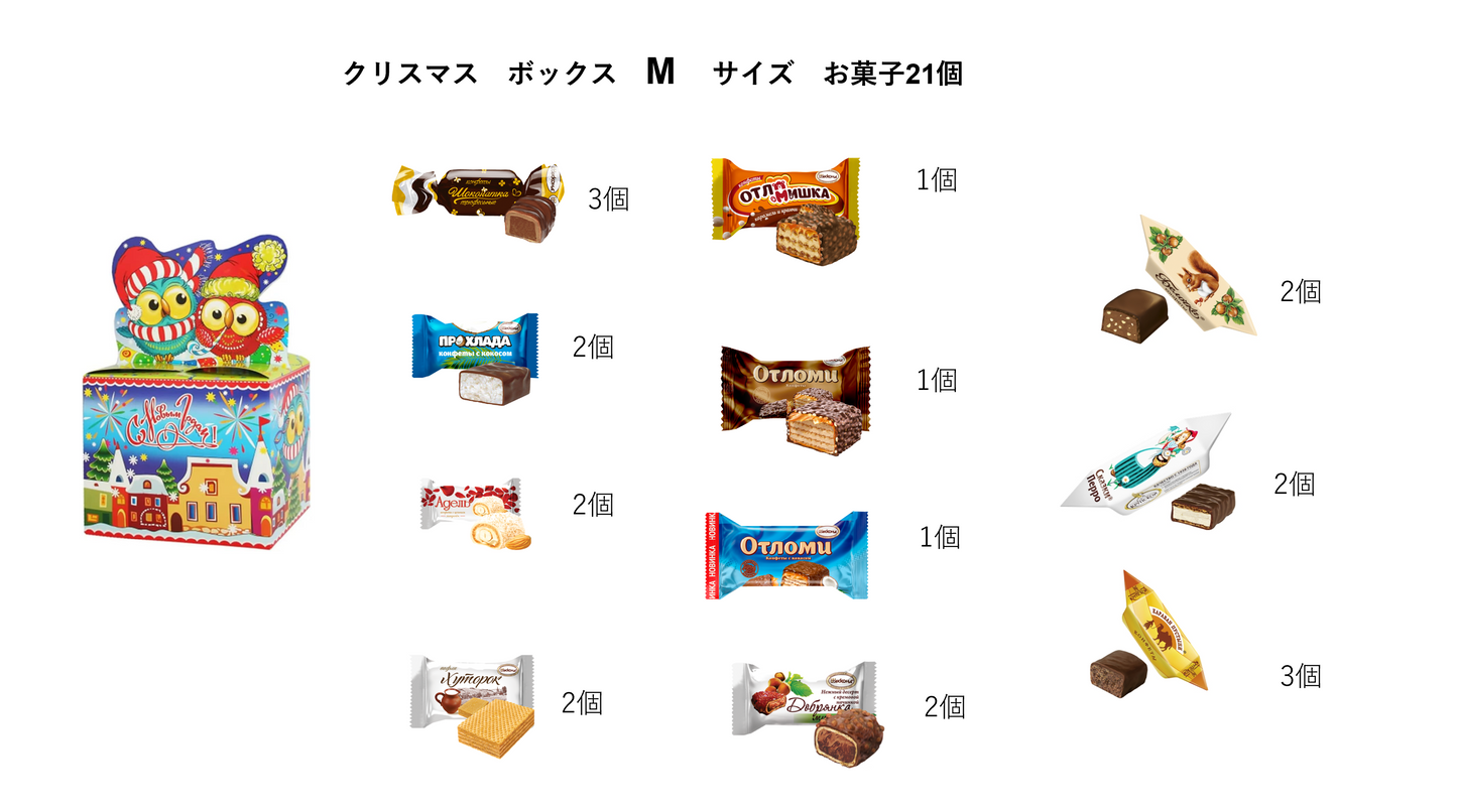 お菓子詰め合わせ・クリスマスボックス(Mサイズ)_2