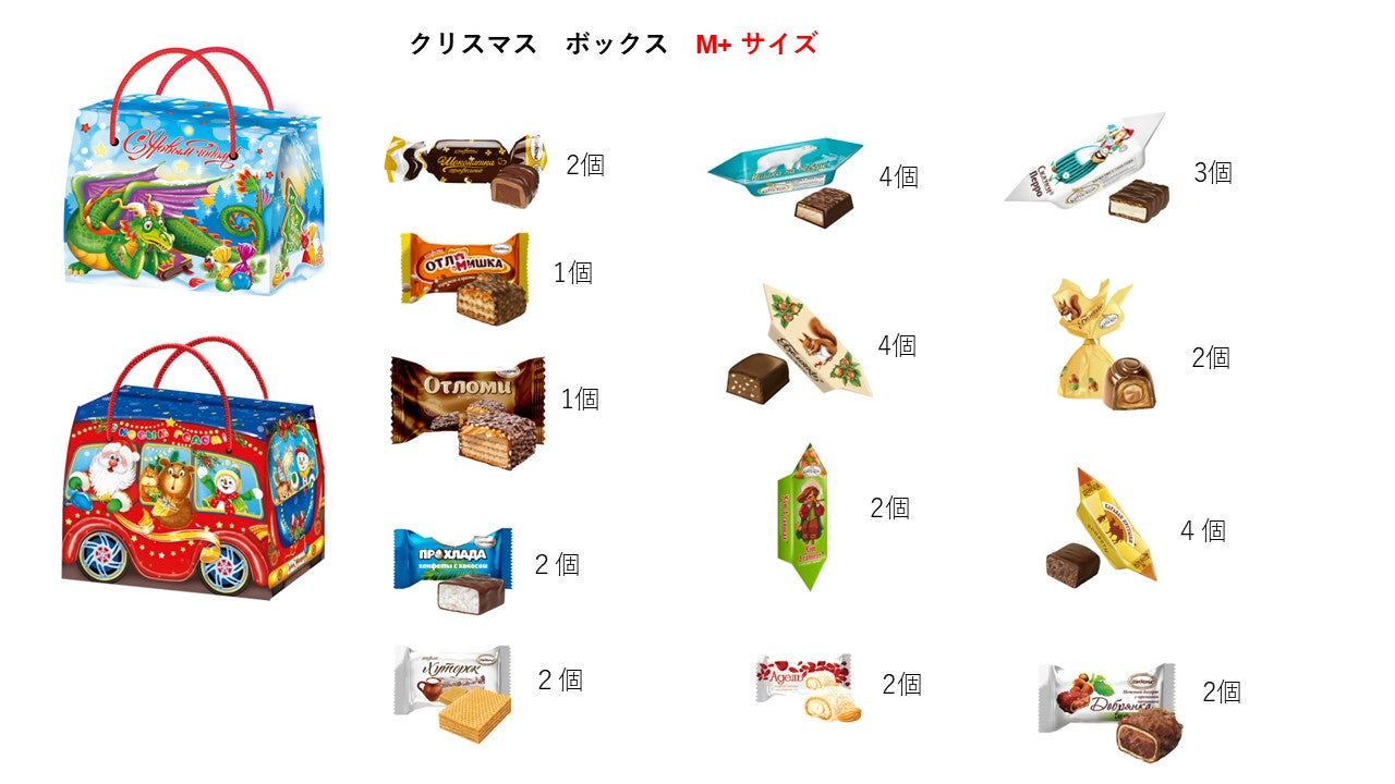 お菓子詰め合わせ・クリスマスボックス(M+サイズ)