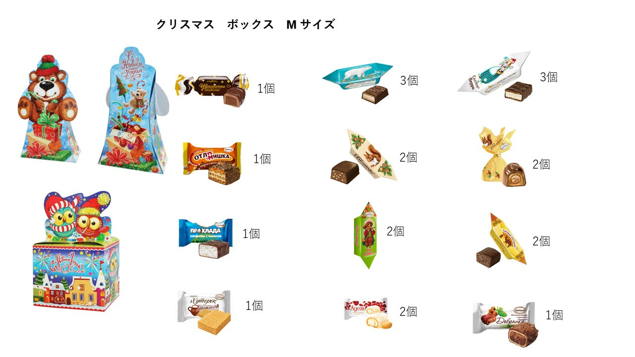 お菓子詰め合わせ・クリスマスボックス(Mサイズ)