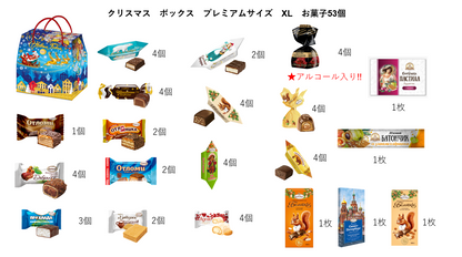 お菓子詰め合わせ・クリスマスボックス（PREMIUMサイズ)